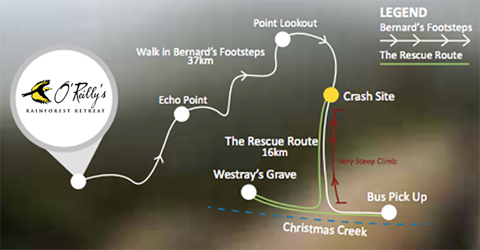 Tackling the iconic Lamington Stinson Hike - bernards footsteps